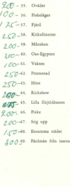 List of paintings at the exhibition in 1965